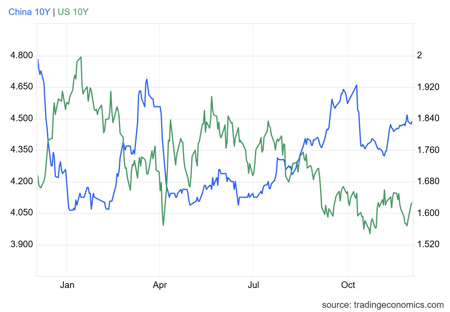 gcny10yr_gov (72).png
