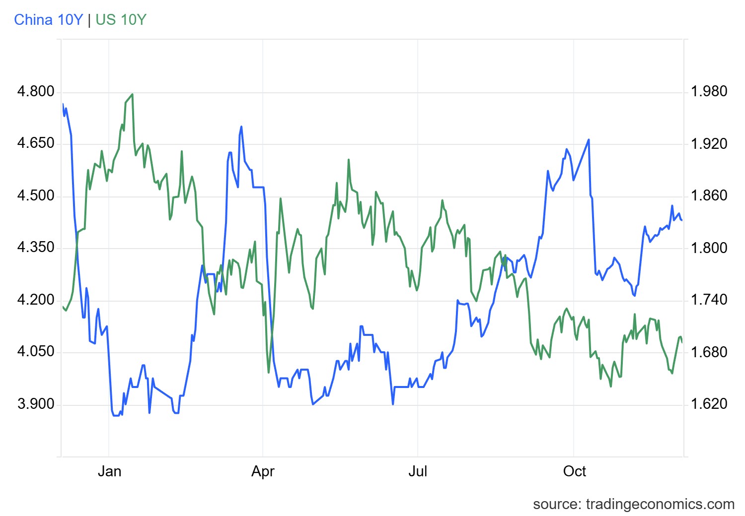 gcny10yr_gov (73).png