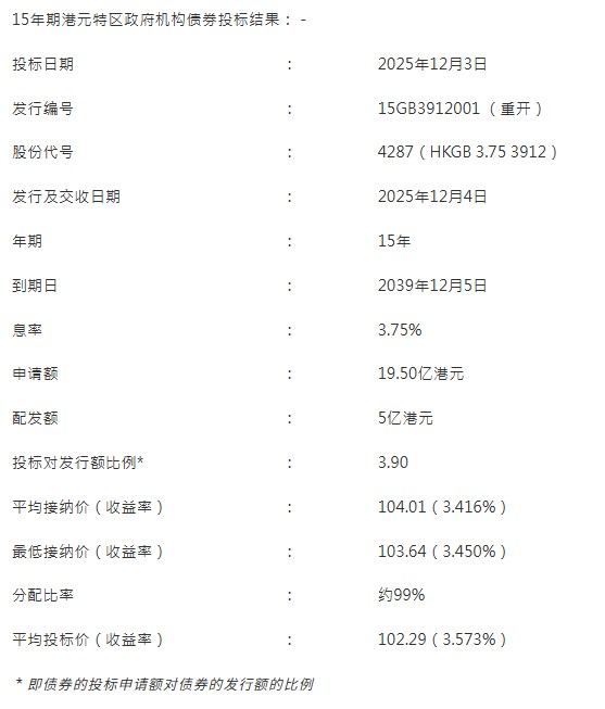 1764811157514299.png ScreenShot_2025-12-04_091556_294.png