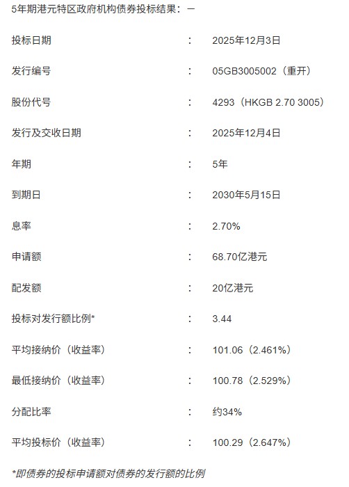 1764818827766290.png ScreenShot_2025-12-04_112439_929.png