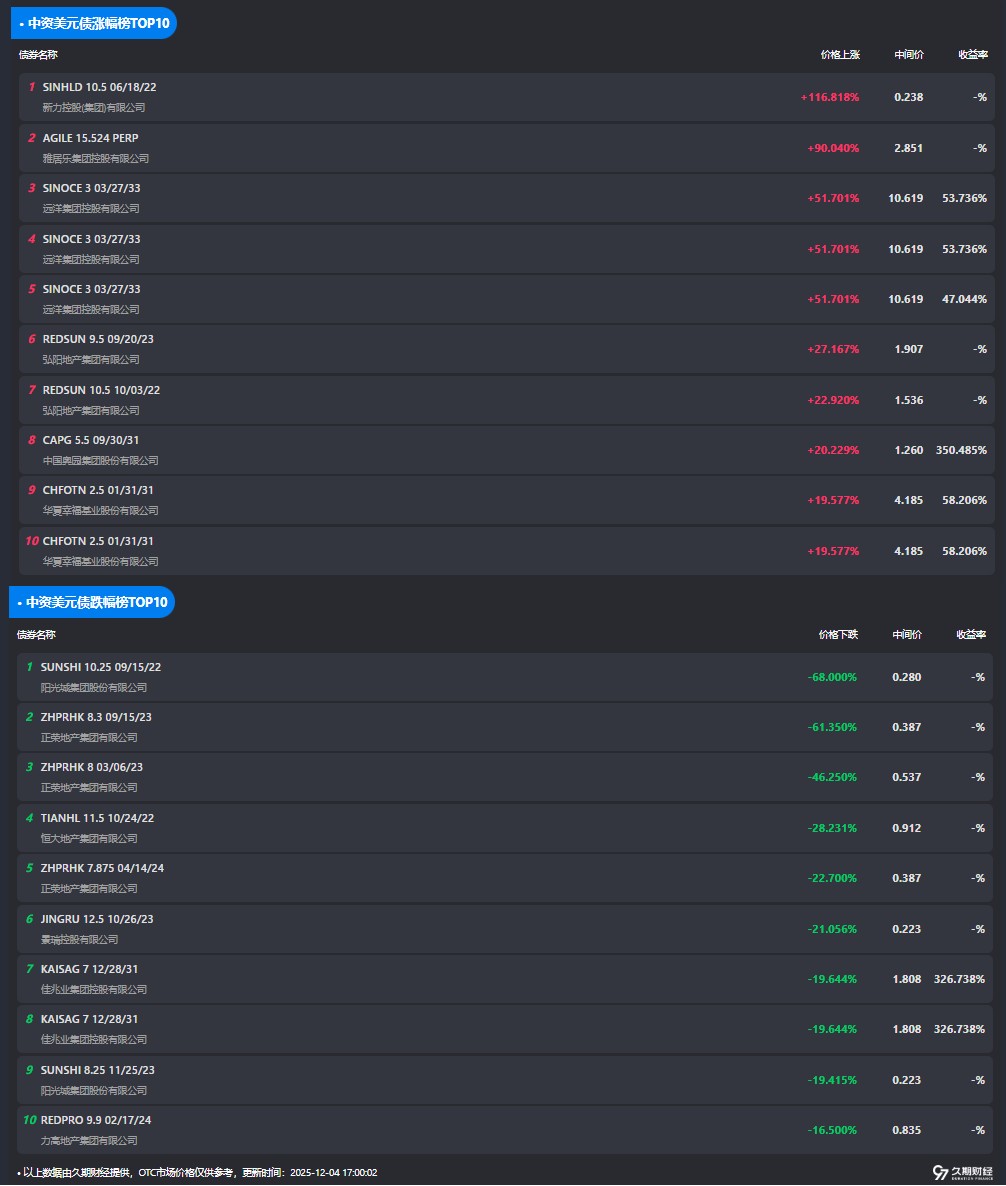 1764838929632050.png image.png