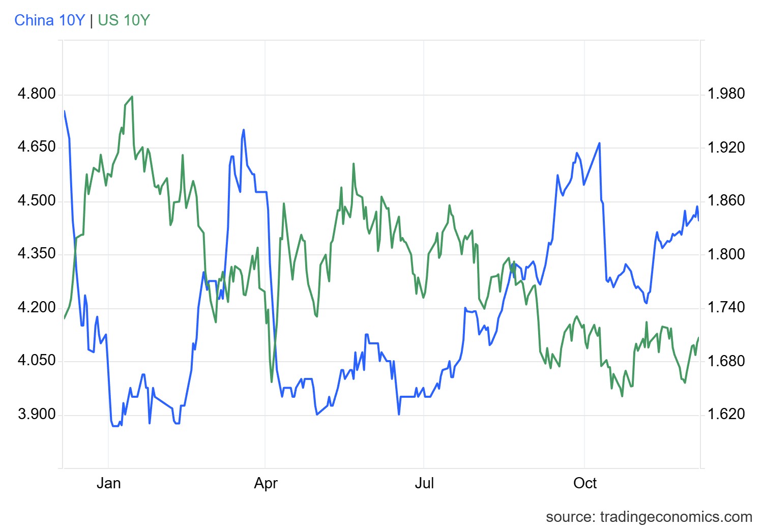 gcny10yr_gov (75).png