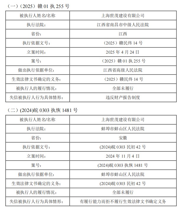 1765164569264655.png ScreenShot_2025-12-08_112530_907.png