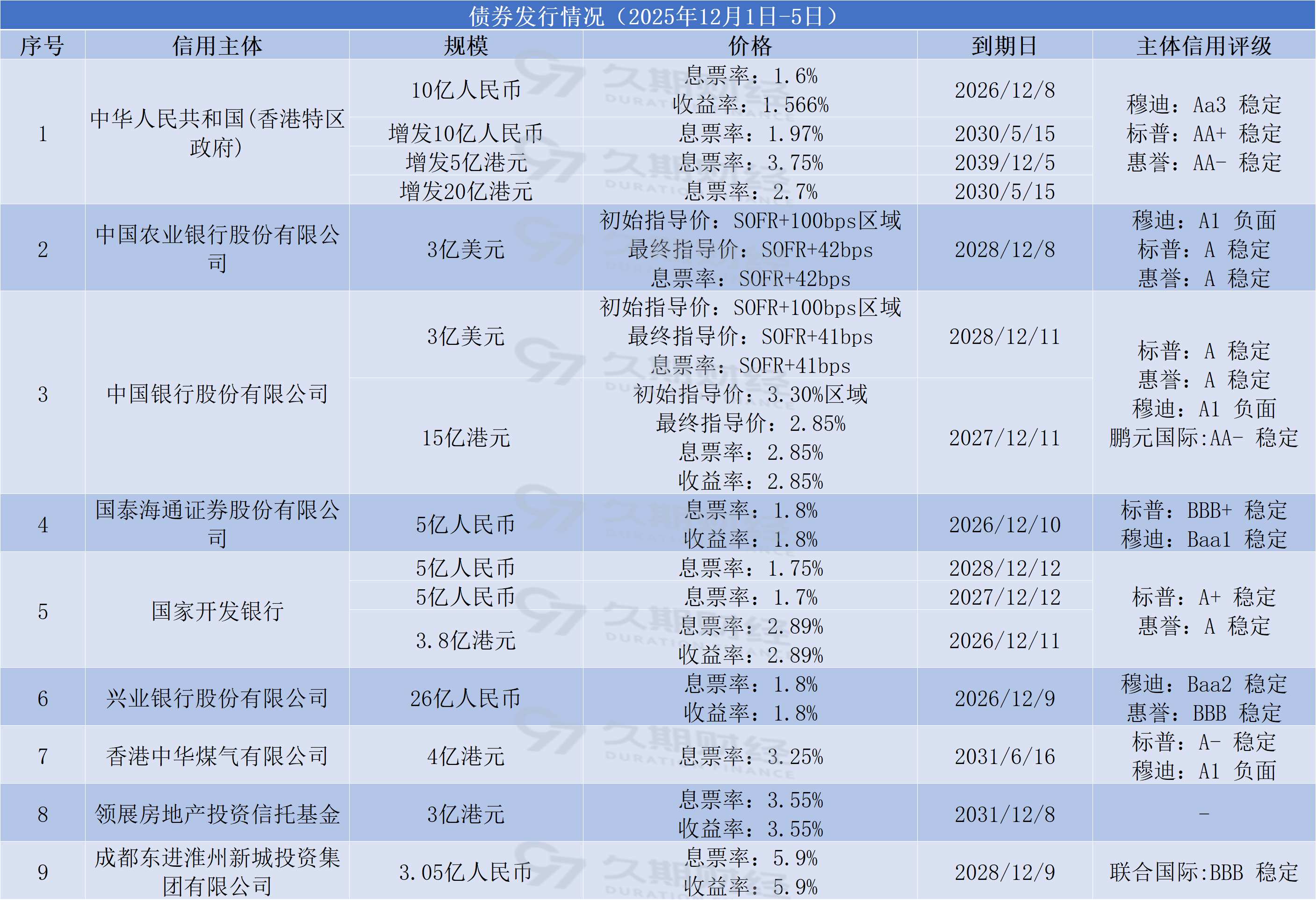 1765165379197921.png 5acc63c7-d2d7-4440-b5c6-40d74aefae51.png