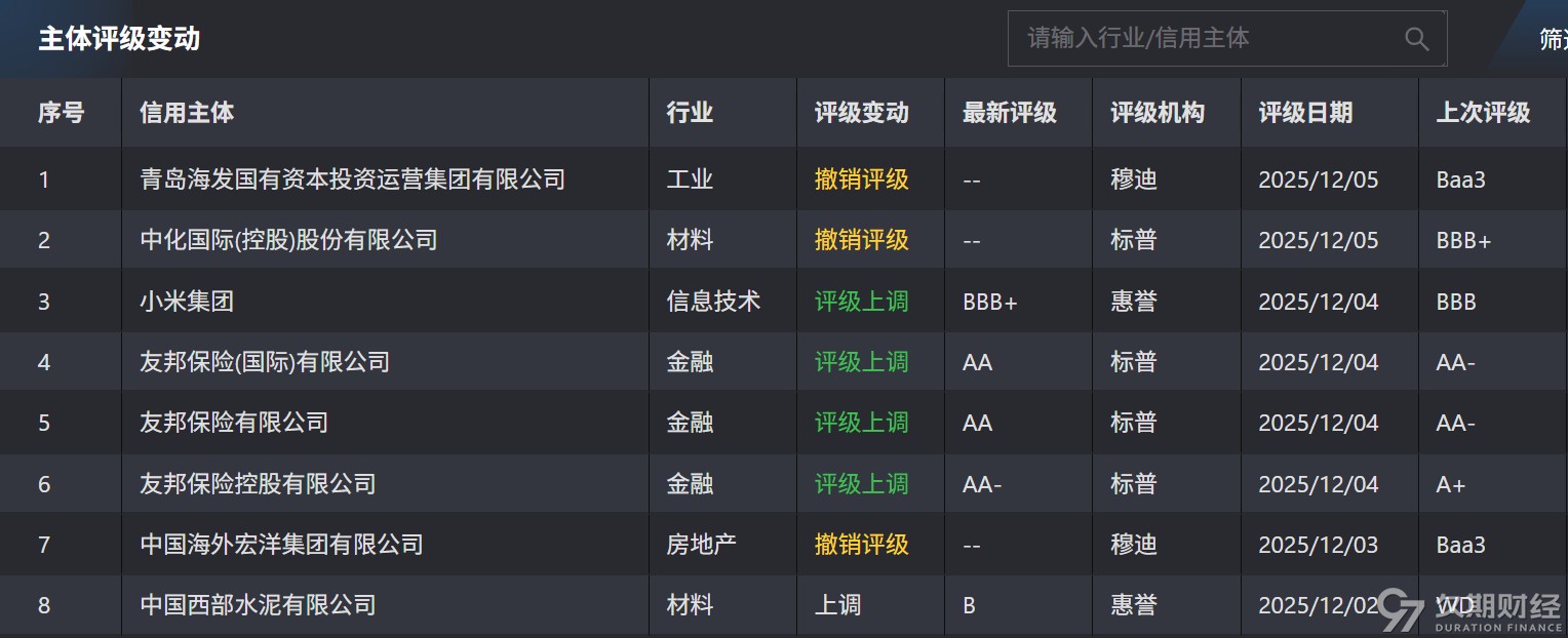 1765165426865998.png image.png