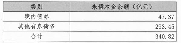 1765184974778597.png image.png