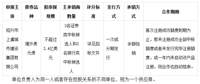 1765263620332490.png ScreenShot_2025-12-09_145929_954.png