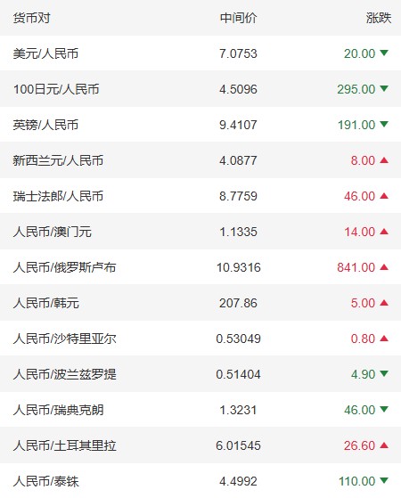 1765329478757249.png image.png