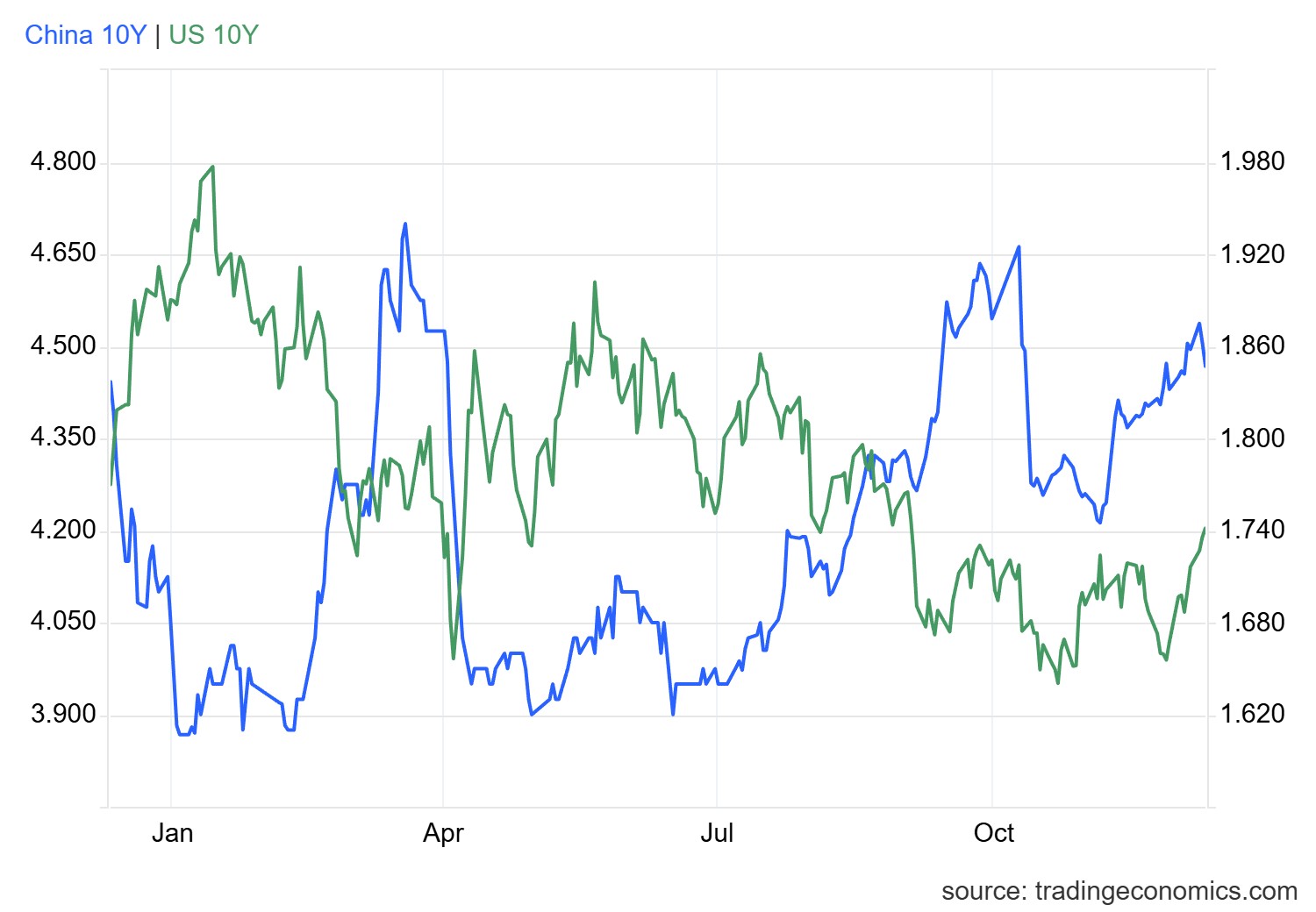 gcny10yr_gov (78).png