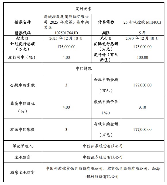 1765423596248533.png image.png