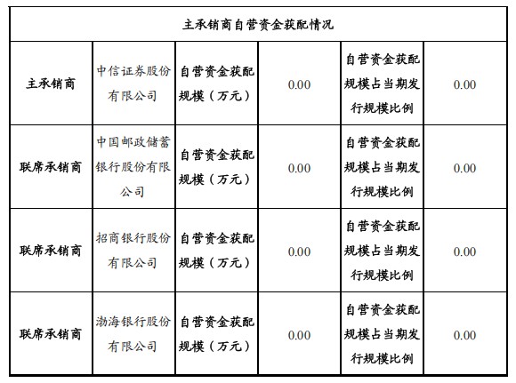 1765423611568703.png image.png