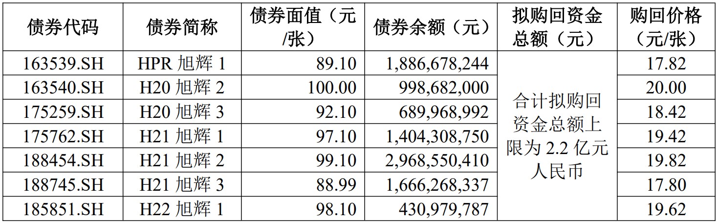 1765434914946086.png image.png