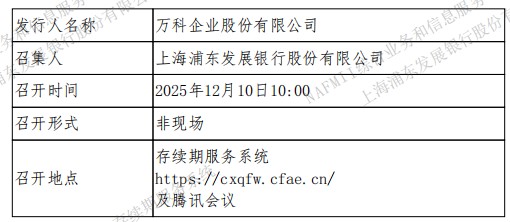 1765761644461157.png wechat_2025-12-15_091548_508.png