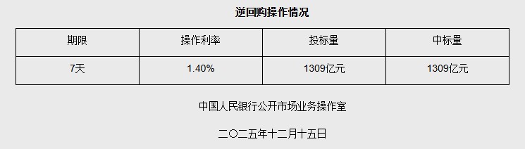 1765762123870700.png image.png