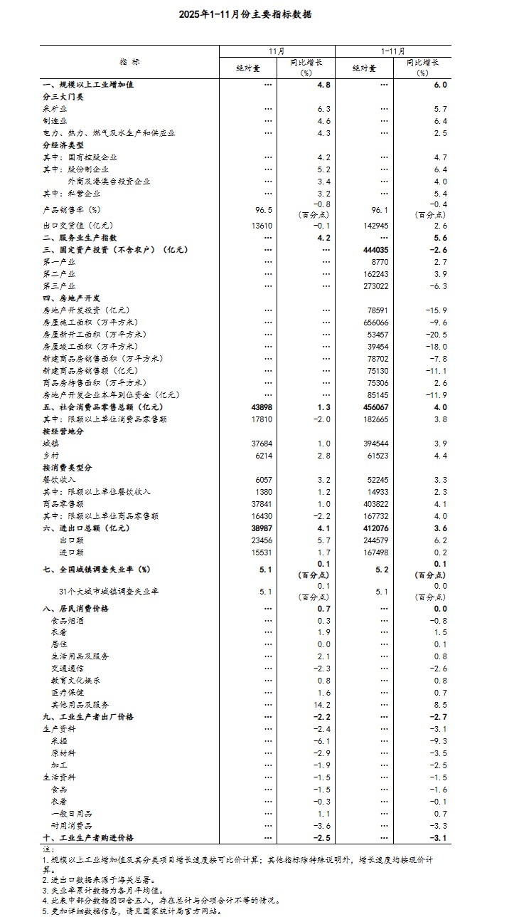 1765764825739528.png ScreenShot_2025-12-15_100726_554.png