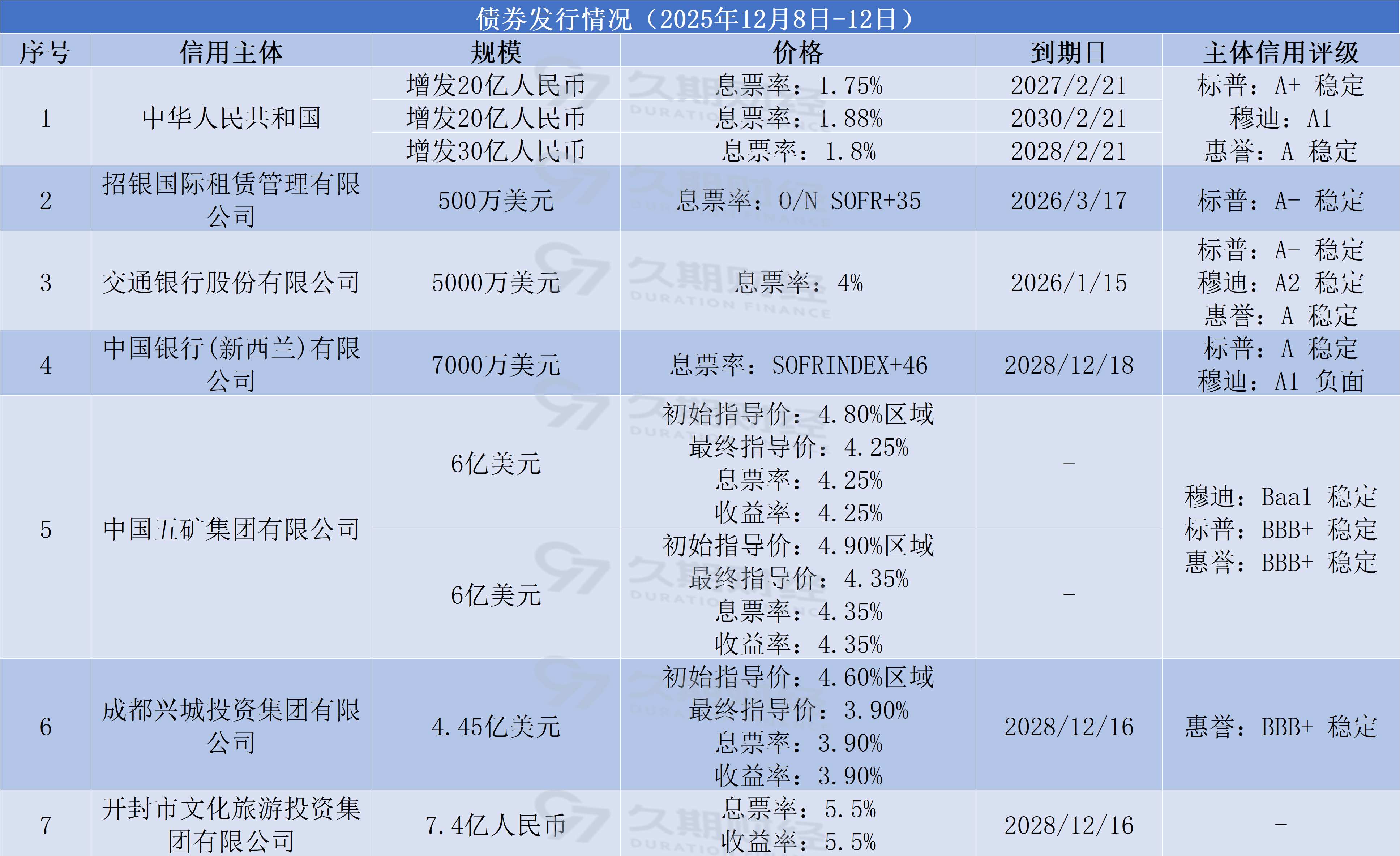 1765768854130012.png 2b98713b-569b-4739-b3d7-95c96510eba4.png