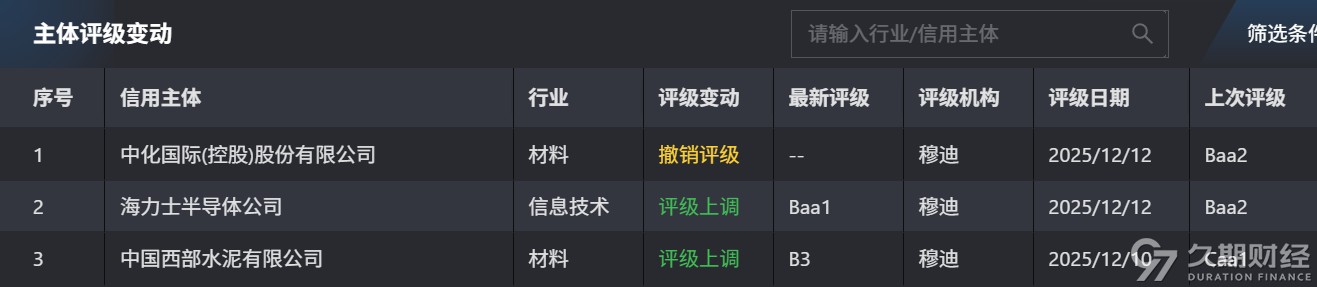 1765768891672549.png image.png