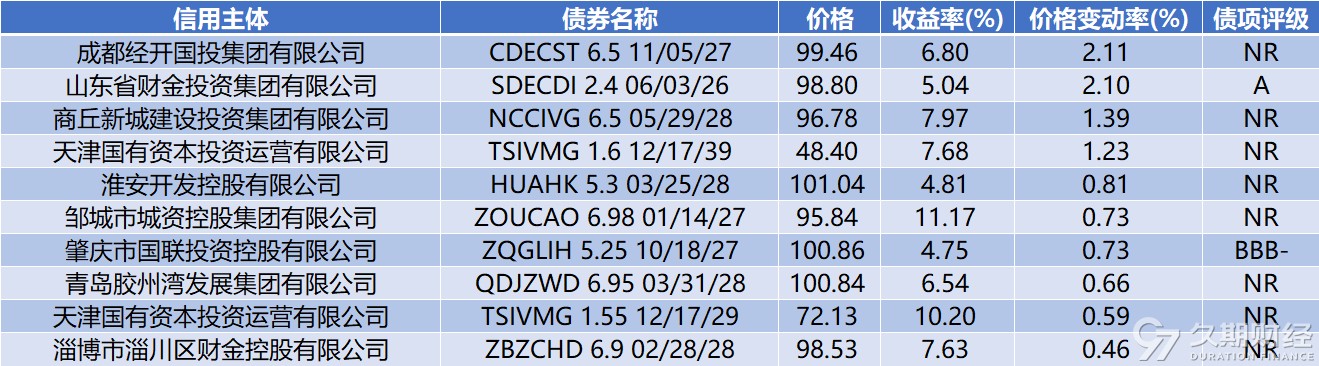 1765768975203968.png d45784f4-8c61-437f-bcf6-265c39e7afb4.png