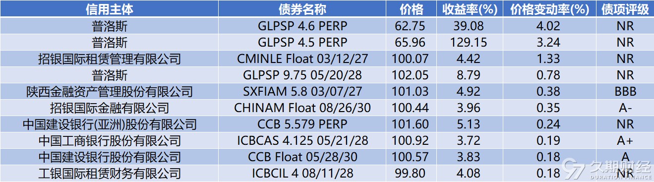 1765769018654920.png b2e20a8e-9396-4d98-b78f-c184417e23a1.png