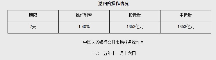 1765848473434194.png image.png