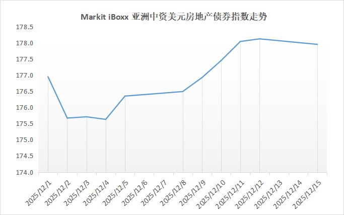 1765875793840825.png ca928287546c35e9b2171eeb00ffccb1.png