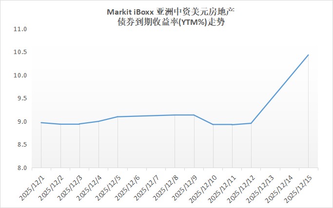 1765875798440926.png adf49374d5bc299cbd5ead7d86aa0208.png