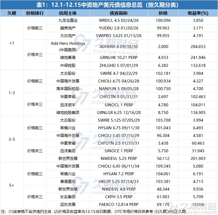 1765876058175098.png d386aa7c2bc0b97a81159bab8a0d1050.png