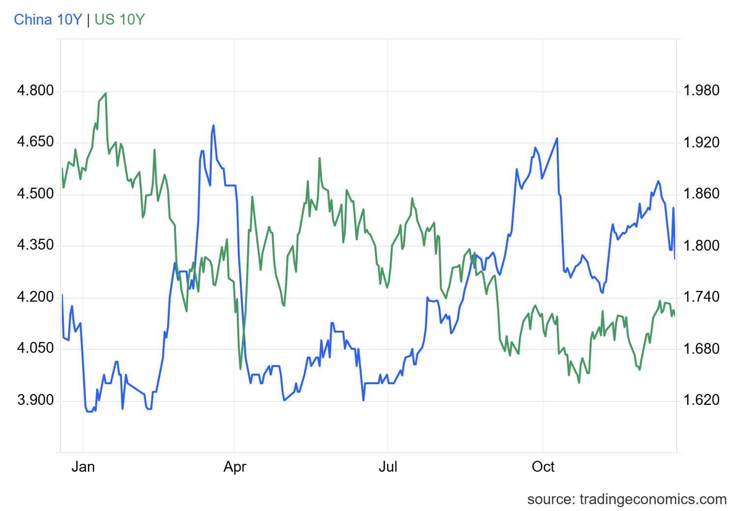 gcny10yr_gov (84).png