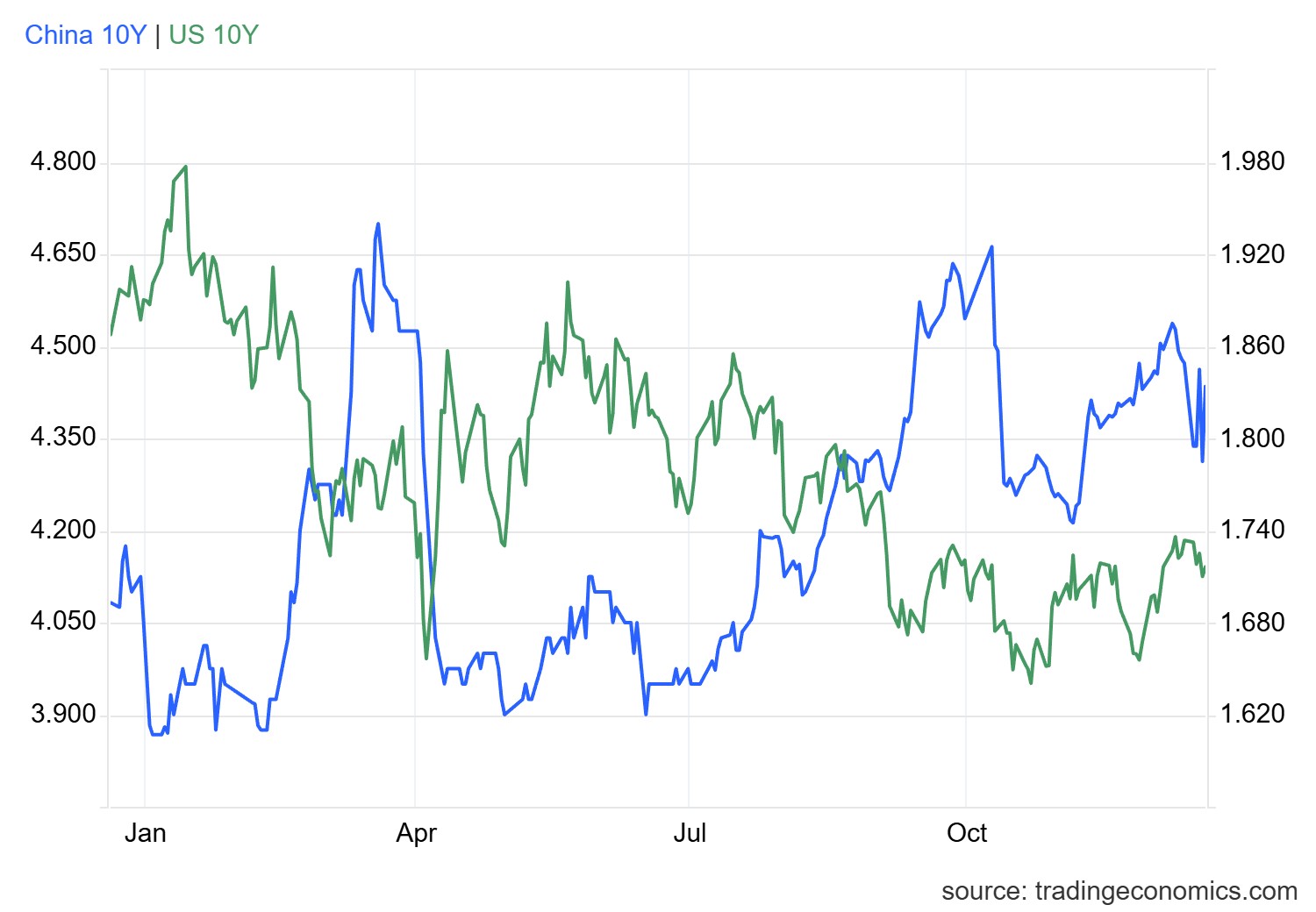 gcny10yr_gov (85).png