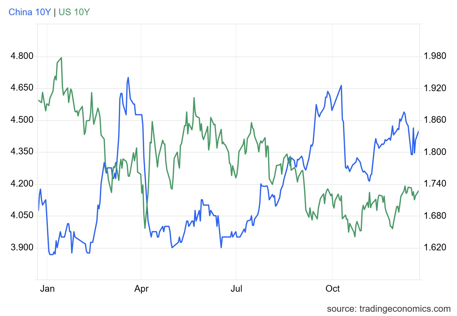gcny10yr_gov (86).png