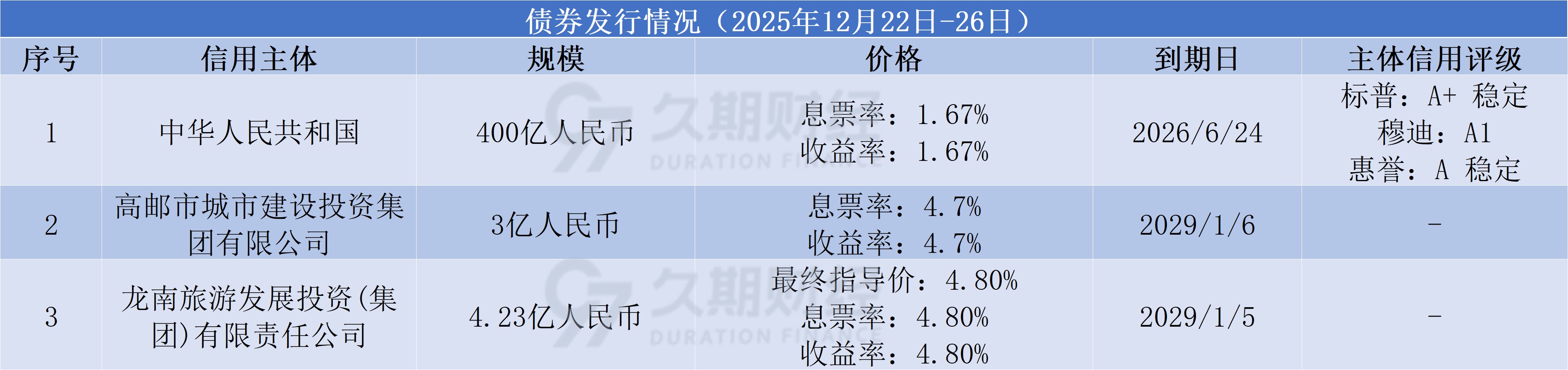 1766987110593970.png a850c0d9-3173-46f3-bb3f-eba1188cb572.png