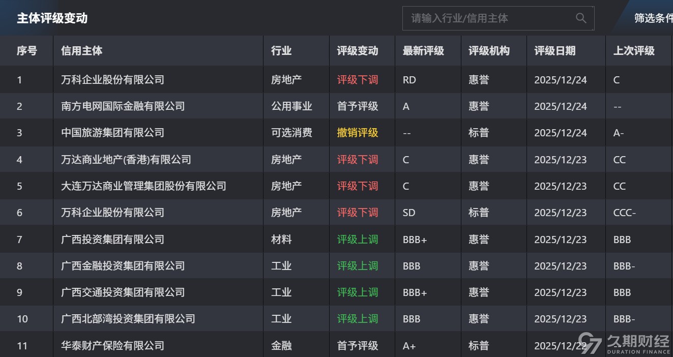 1766987165307060.png image.png