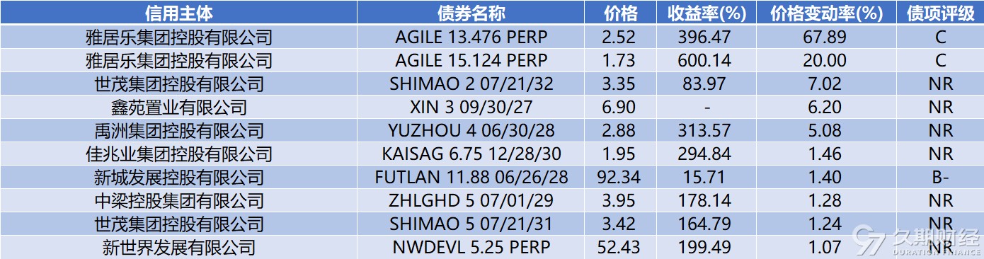 1766987300977416.png a7c15e27-1dde-4bac-a0d7-4b453e63fe01.png