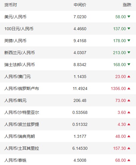 1767576021880777.png image.png