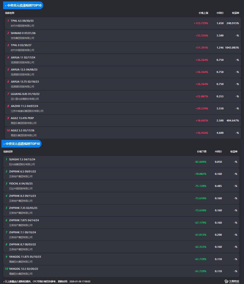 1767863265737166.png image.png