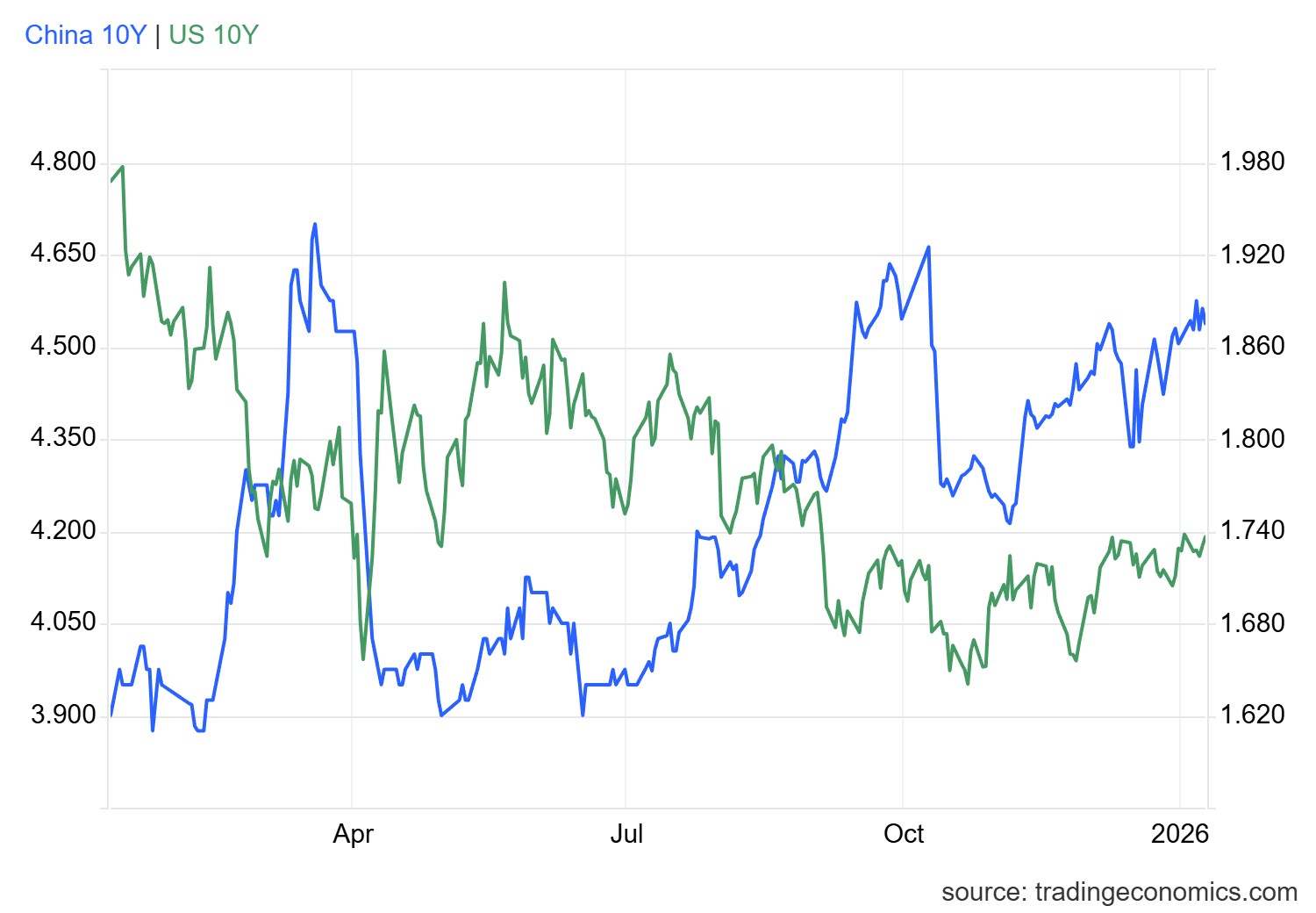 gcny10yr_gov (96).png