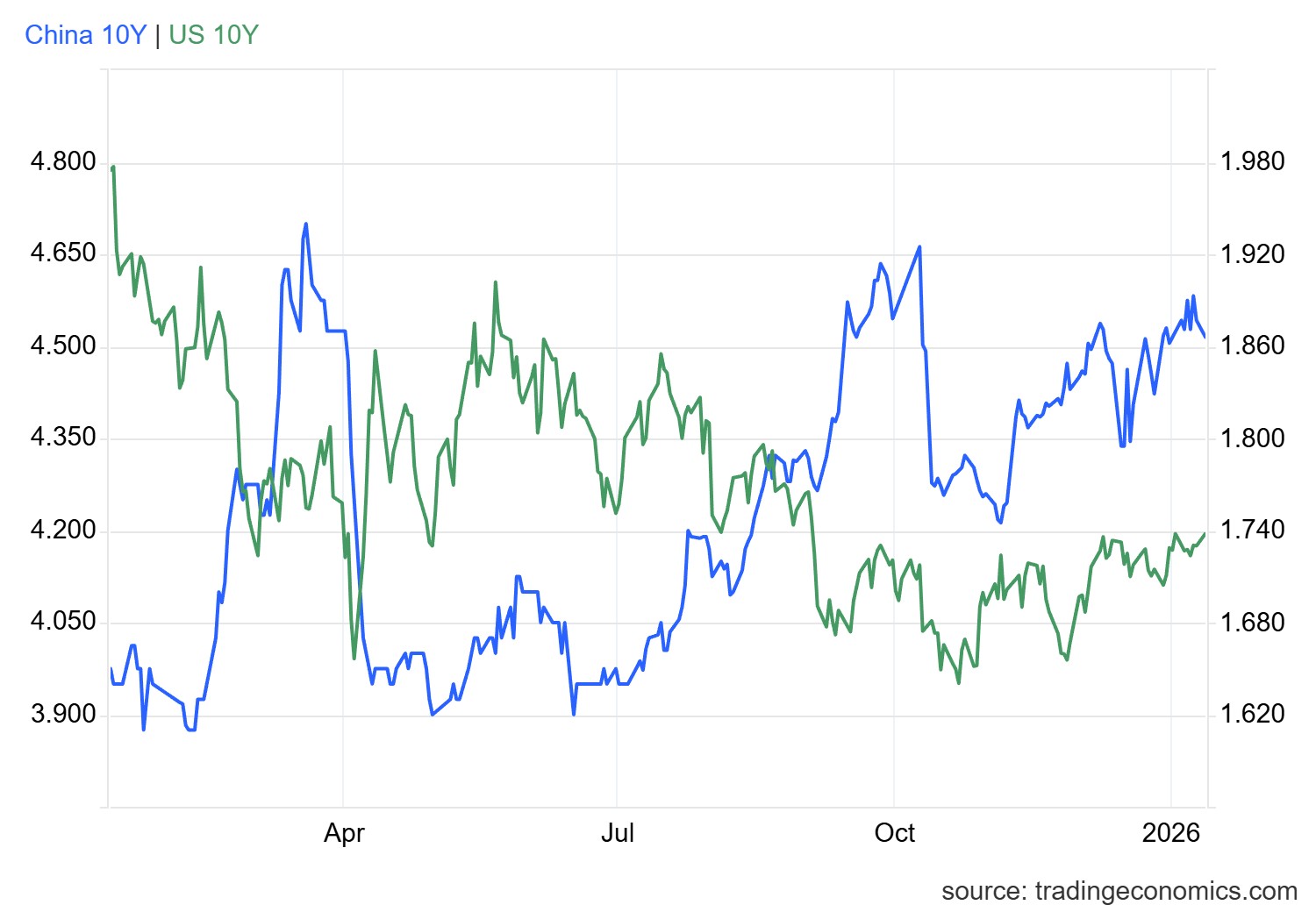 gcny10yr_gov (97).png