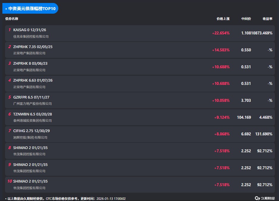 1768297738761650.png image.png