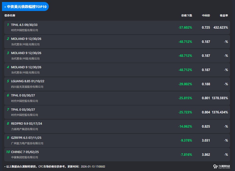 1768297760311309.png image.png