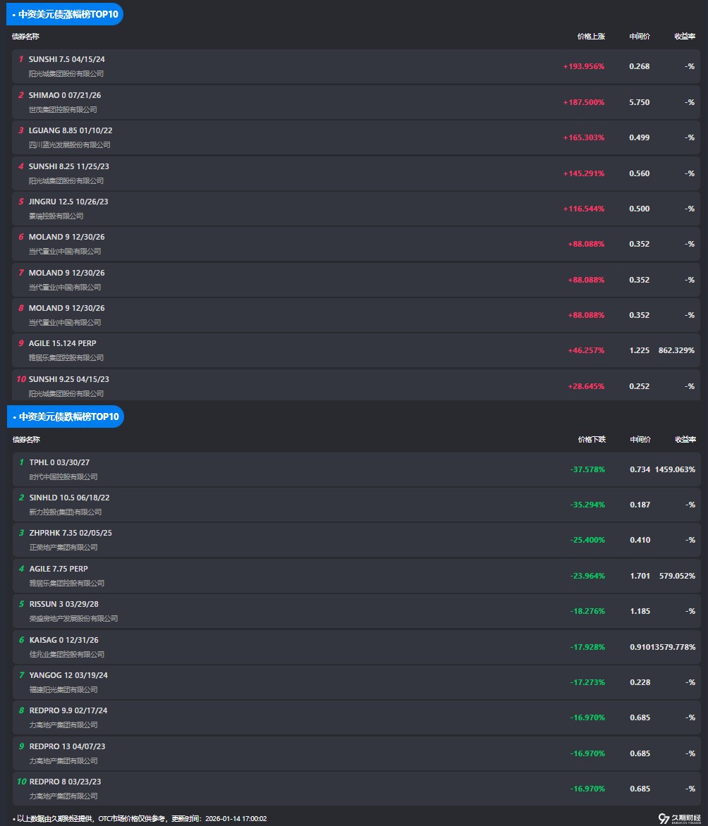 1768381728983656.png image.png