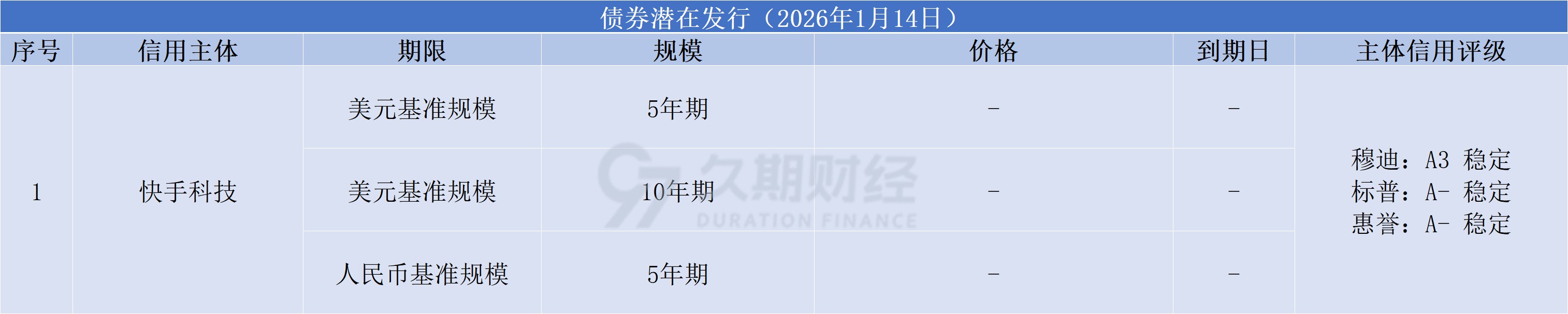 1768382789996415.png c72437069d7d8fe9dd884157d9629f5f.png