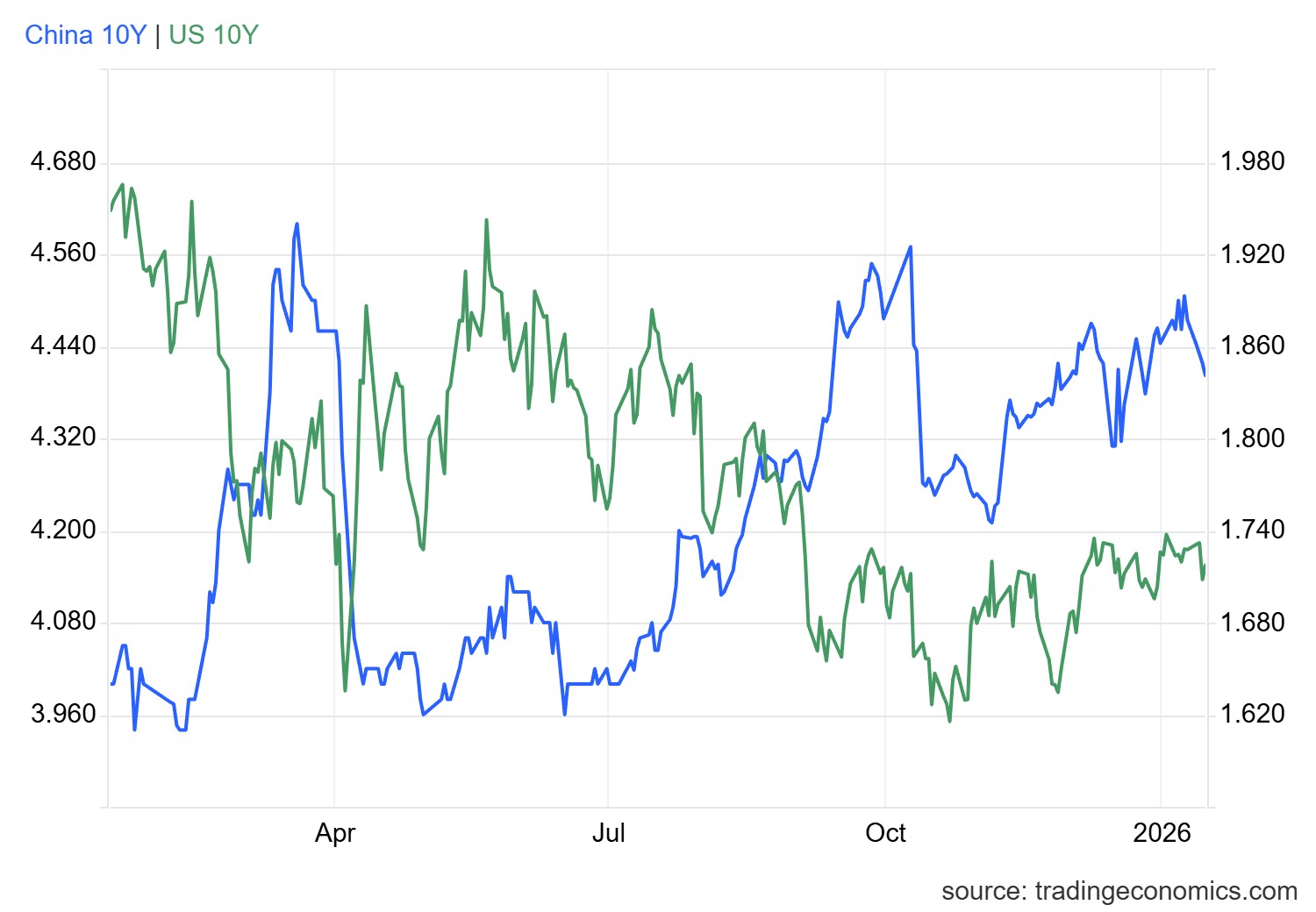 gcny10yr_gov (99).png