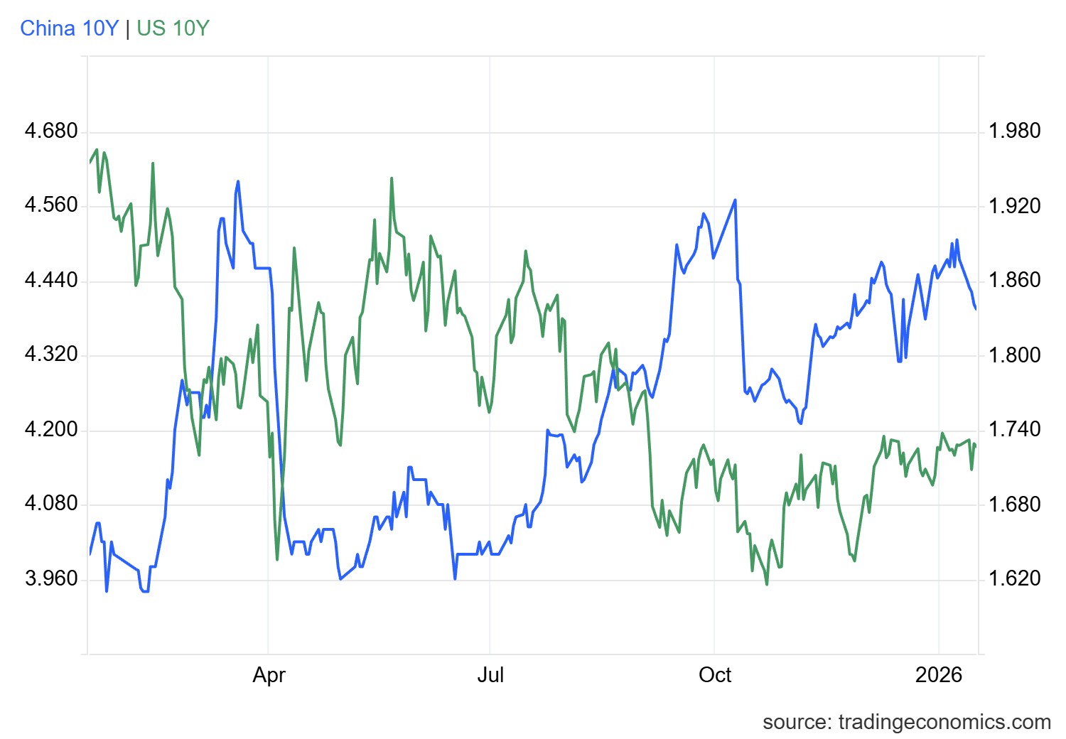 gcny10yr_gov (100).png
