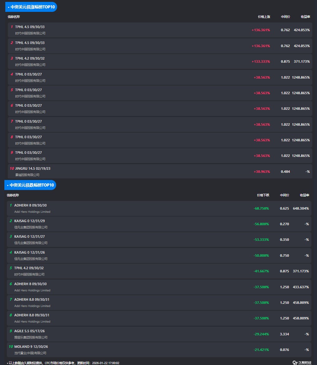 1769073742312060.png image.png