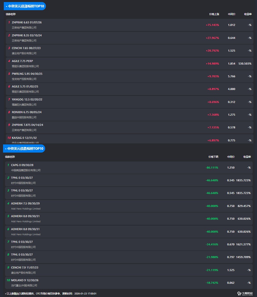 1769159520223971.png image.png