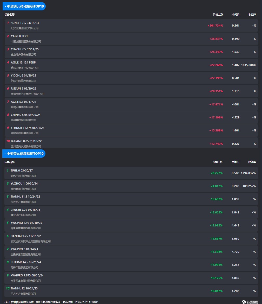 1769590978716435.png image.png