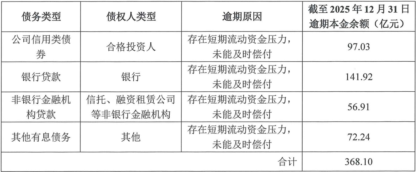 1769592346793874.png image.png