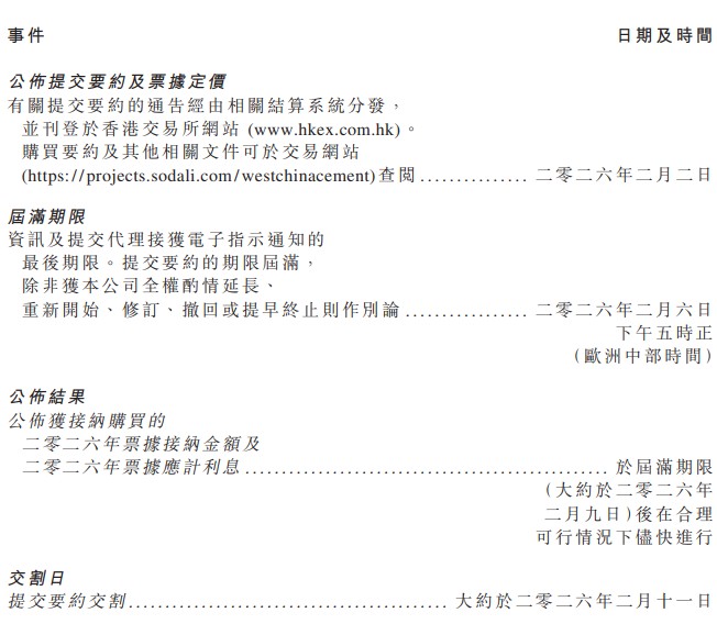 1769996602532871.png image.png