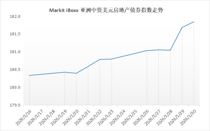 1770105703924688.png 1773e99089c4d462c3dd189d054eaf27.png