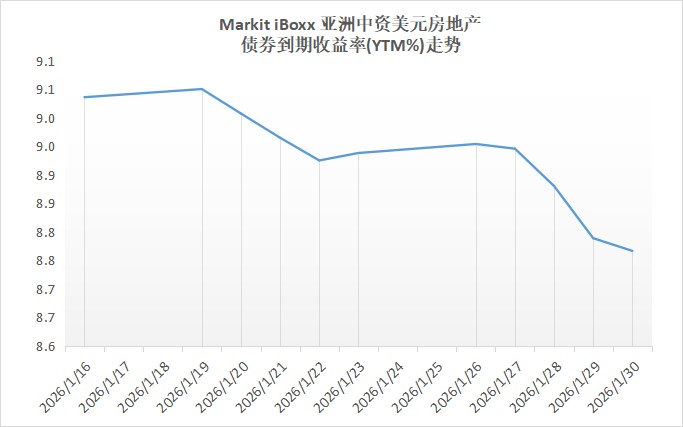 1770105711324711.png 8a870f8bb21cb6a1ce2faedb0c90e924.png